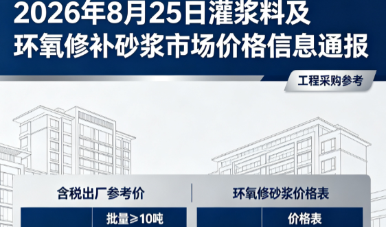 略阳2026年8月25日灌浆料及环氧修补砂浆市场价格信息通报
